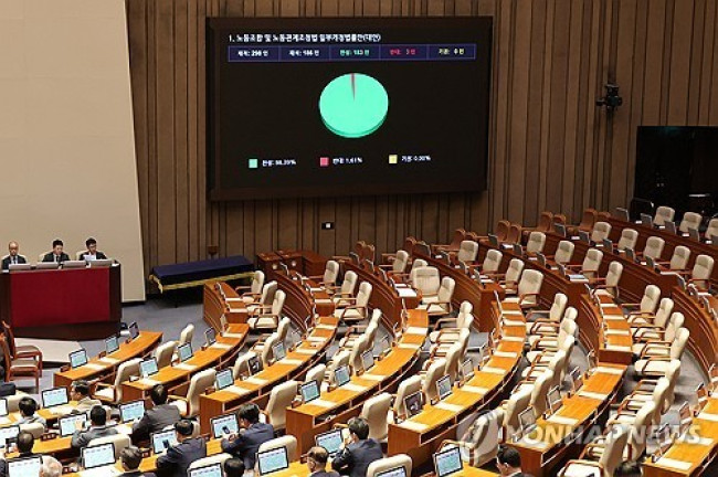 노란봉투법 여당 주도로 국회 본회의 통과 