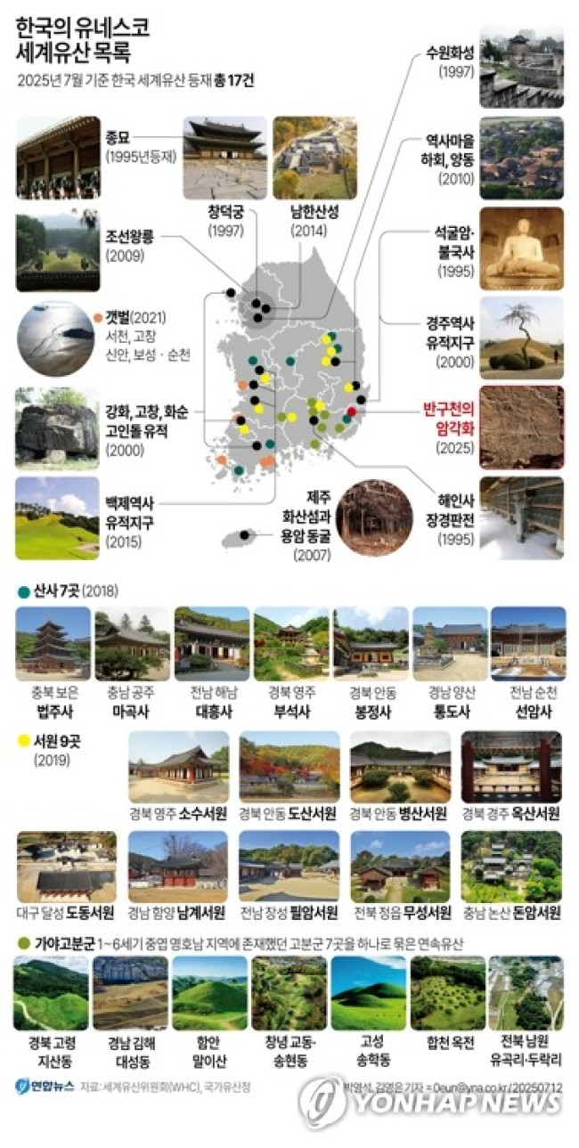 [그래픽] 한국의 유네스코 세계유산 목록