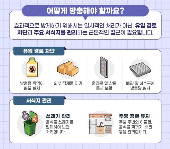 바퀴벌레 방제법